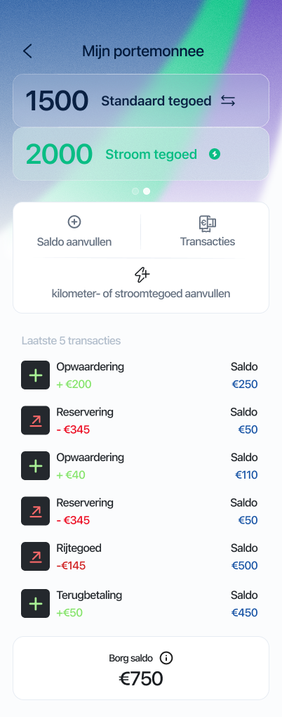 Screenshot: Blueplates portemonnee in de app